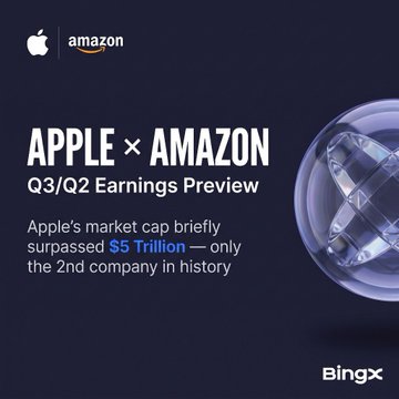 This image, tied to the post about upcoming Big Tech earnings, is a BingX promotional graphic previewing Apple and Amazon's Q3/Q2 earnings reports. The design features the Apple and Amazon logos at the top, bold "APPLE × AMAZON" text with the subtitle "Q3/Q2 Earnings Preview," and a highlight noting that "Apple's market cap briefly surpassed $5 Trillion — only the 2nd company in history," alongside the BingX branding and a stylized glass sphere graphic.