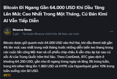 A Binance News article in Vietnamese titled 'Bitcoin Đi Ngang Gần 64.000 USD Khi Dầu Tăng Lên Mức Cao Nhất Trong Một Tháng, Cú Bán Kimi AI Vẫn Tiếp Diễn' discussing Bitcoin holding near $64,000, oil rising to a one-month high, and the ongoing Kimi AI sell-off.