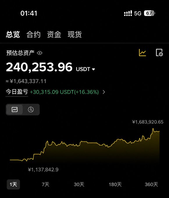 The image shows a stock chart with a downward trend, indicating that the value of the stocks has been decreasing over time. The chart displays the price of the stocks at different points during this decline. In the background, there are two texts written in Chinese characters, which might be related to the stock market or the specific company being discussed.
