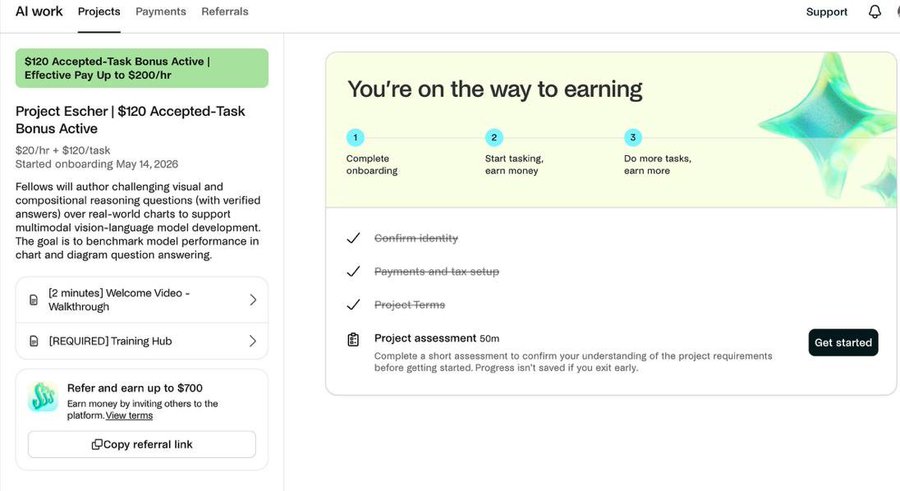 A screenshot of the Handshake AI onboarding page showing "Project Escher | $120 Accepted-Task Bonus Active" with a $20/hr + $120/task rate, featuring a three-step progress tracker (Complete onboarding, Start tasking earn money, Do more tasks, earn more) and a checklist with completed items (Confirm identity, Payments and tax setup, Project Terms) and a required "Project assessment" to begin.