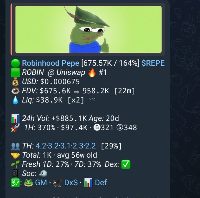 A crypto tracker card displays "Robinhood Pepe $REPE" with a market cap of $675.57K (+164%), 24h volume of +$885.1K, and liquidity of $38.9K on Uniswap, featuring a Pepe the Frog character dressed as Robin Hood giving a thumbs up. The image corresponds with the post celebrating $REPE nearing a $1M market cap, with the creator bullish on reaching a $2M milestone next.