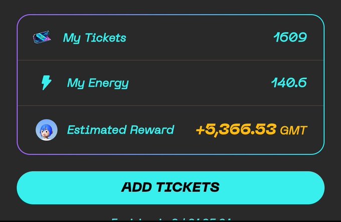 Crypto/staking app interface displaying 'My Tickets: 1609', 'My Energy: 140.6', and 'Estimated Reward: +5,366.53 GMT' with an 'ADD TICKETS' button.