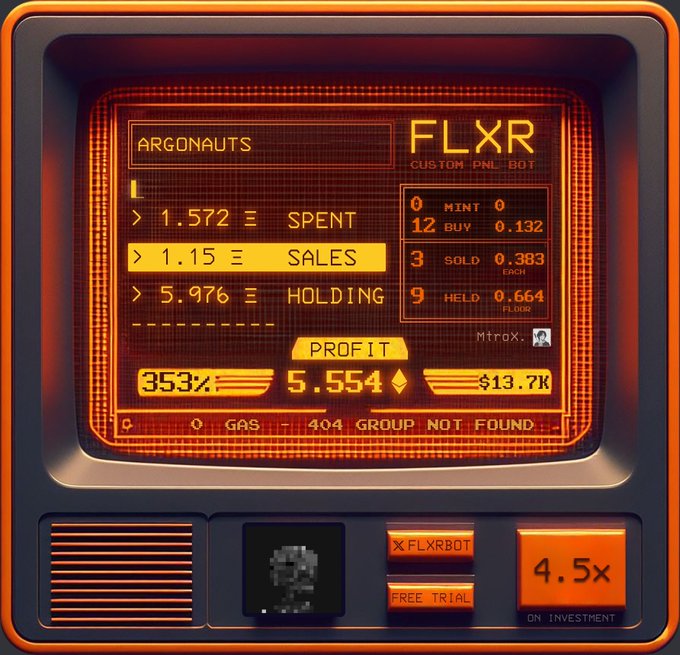 A retro orange/red CRT monitor display showing FLXR Custom PNL Bot trading interface for ARGONAUTS tokens with stats: 1.572Ξ spent, 1.15Ξ sales, 5.976Ξ holding, 353% profit, 5.554◎ profit worth $13.7K, marked 'GROUP NOT FOUND'.