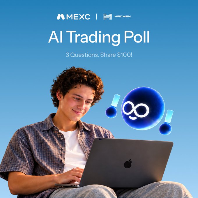 A young man with curly hair smiles while using a MacBook, overlaid with a glowing blue AI icon (resembling Copilot) and text reading "MEXC | HACKEN" and "AI Trading Poll — 3 Questions. Share $100!" The image visually supports the accompanying post by combining the human element of trading with the AI theme of the poll, reinforcing the message about trusting AI with crypto portfolio management.