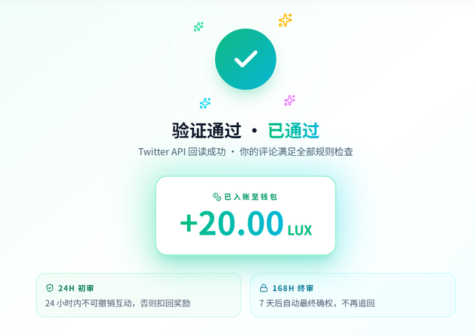 The image shows a Chinese "Verification Passed" (验证通过) confirmation screen awarding +20.00 LUX tokens to a wallet, likely from a Twitter API task reward, aligning with the post's mention of earning "20U" from a Binance Alpha airdrop before logging off work.