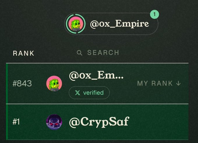 A digital leaderboard displays the user "@ox_Empire" at rank #843 as "MY RANK" with an X verified badge, while "@CrypSaf" holds the #1 rank.