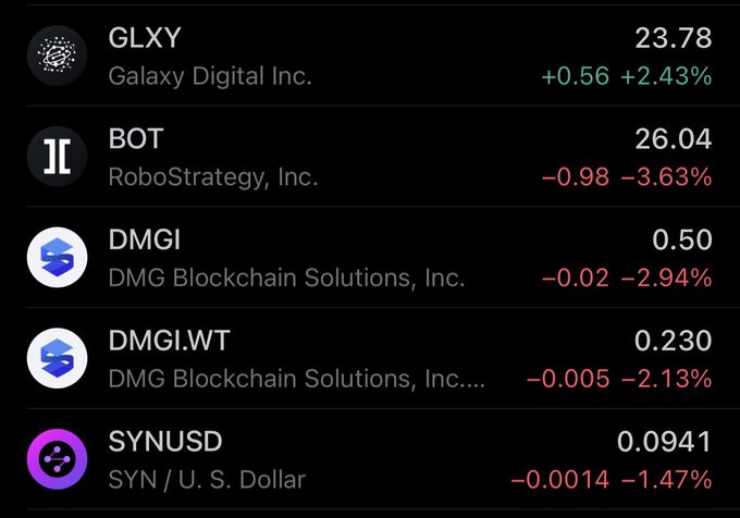 A stock watchlist displays five tickers with mixed performance: GLXY (Galaxy Digital Inc.) at $23.78 up +2.43%, BOT (RoboStrategy, Inc.) at $26.04 down -3.63%, DMGI at $0.50 down -2.94%, DMGI.WT at $0.230 down -2.13%, and SYNUSD (SYN/USD) at $0.0941 down -1.47%. Despite recent price declines across most names, the data visually reinforces the post's call for "generational buying opportunities" in GLXY, BOT, DMGI.V, and SYN, as pullbacks may signal attractive entry points for these crypto/blockchain-adjacent holdings.