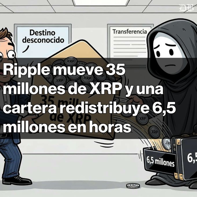 A Spanish-language cartoon illustration about cryptocurrency with text stating 'Ripple mueve 35 millones de XRP y una cartera redistribuye 6,5 millones en horas.'