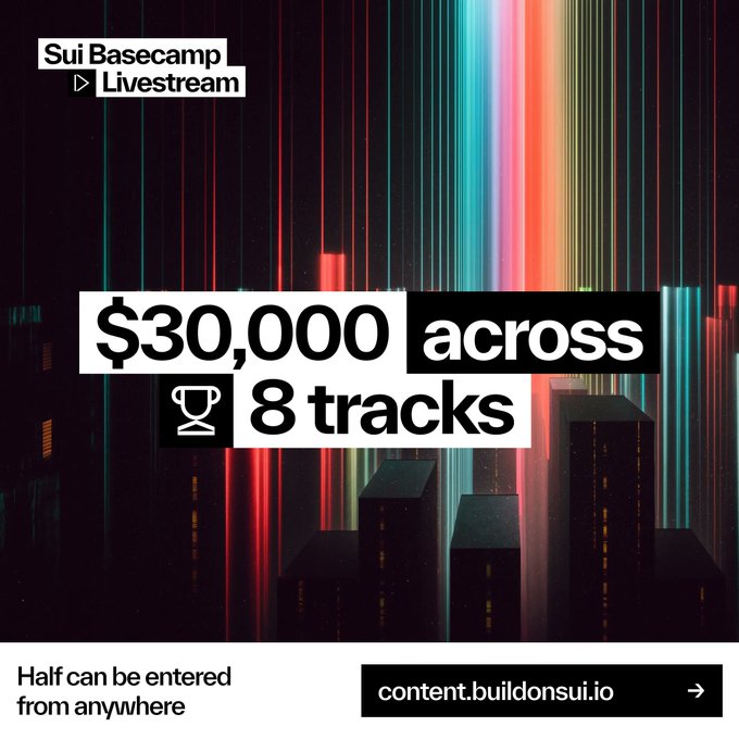 A promotional graphic for 'Sui Basecamp Livestream' with bold text announcing '$30,000 across 8 tracks' against a neon cityscape background, with 'content.buildonsui.io' at the bottom.