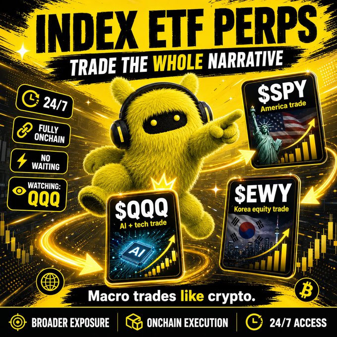 The post shows a yellow bear wearing headphones being pointed at by someone with an index fund chart in the background, pointing out trade opportunities for ETFs.