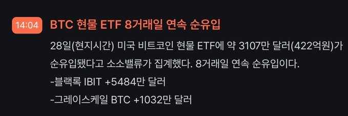 A Korean news graphic with the headline 'BTC 현물 ETF 8거래일 연속 순유입' reporting continuous net inflows into US Bitcoin spot ETFs totaling $310 million.