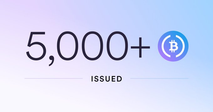 A graphic displaying "5,000+ ISSUED" next to a Bitcoin logo, set against a gradient purple and blue background.