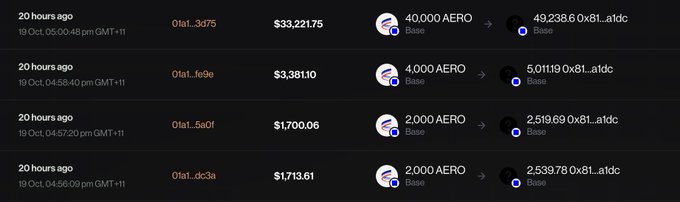 A screenshot showing cryptocurrency transaction history with AERO to 0x81_atdc token swaps, listing transactions like 40,000 AERO for $33,221.75 and others dated 19 Oct.