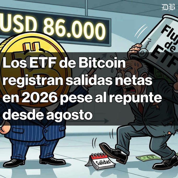 An illustration in Spanish showing a Bitcoin character and a man fleeing with an 'ETF' canister, with the text 'Los ETF de Bitcoin registran salidas netas en 2026 pese al repunte desde agosto' and 'USD 86.000' displayed.