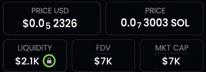 A screenshot displays crypto market metrics for a token, showing a price of $0.0₅2326 USD or 0.0₇3003 SOL, with $2.1K locked liquidity, a $7K fully diluted valuation, and a $7K market cap. The image supports the post's claim of a newly discovered low-cap memecoin, as evidenced by its minimal $7K valuation and small liquidity pool.