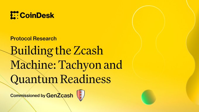 A CoinDesk Protocol Research header with a yellow background reads "Building the Zcash Machine: Tachyon and Quantum Readiness," commissioned by GenZcash, illustrating the research article's focus on Zcash's roadmap for addressing quantum computing threats.