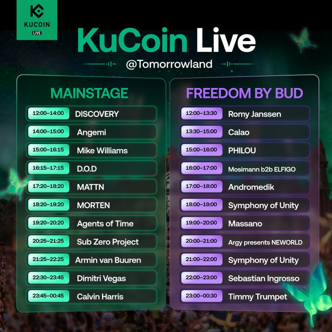 The image is a DJ lineup schedule for "KuCoin Live @Tomorrowland," featuring two stages: the Mainstage (with performances by Discovery, Angemi, Mike Williams, D.O.D, MATTN, MORTEN, Agents of Time, Sub Zero Project, Armin van Buuren, Dimitri Vegas, and Calvin Harris) and the Freedom by Bud stage (featuring Romy Janssen, Calao, PHILOU, Mosimann b2b ELFIGO, Andromedik, Symphony of Unity, Massano, Argy presents NEWORLD, and Sebastian Ingrosso, ending with Timmy Trumpet), running from 12:00 to 00:45—directly visualizing the timetable referenced in the accompanying post.