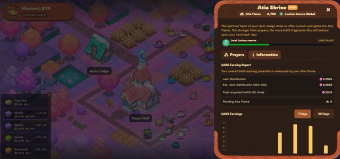 The image features a screenshot of a video game displaying its progress at a glance, with the game's status bar and the player's options clearly visible. The main focus of the image is a gaming screen showing a map of an agriculture area. The text displayed on this screen indicates that today marks the beginning of Local Lunium's enterprising streak in the farming equation within the game, which has already resulted in a drop in rates. The game has been paused for the day and will continue at the scheduled time.