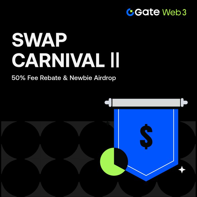 a black promotional graphic for 'Gate Web3' announcing 'SWAP CARNIVAL II' offering '50% Fee Rebate & Newbie Airdrop'.