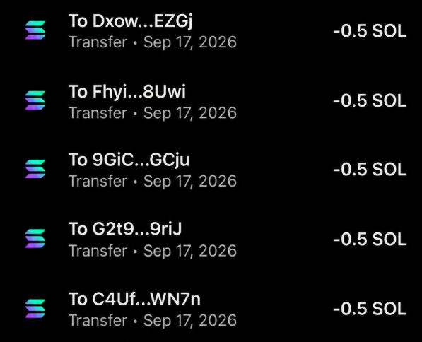 A list of five Solana (SOL) transfers of -0.5 SOL each, dated Sep 17, 2026, sent to abbreviated wallet addresses (Dxow...EZGj, Fhyi...8Uwi, 9GiC...GCJu, G2t9...9riJ, C4Uf...WN7n), corresponding to the $250 prize split among five giveaway winners.