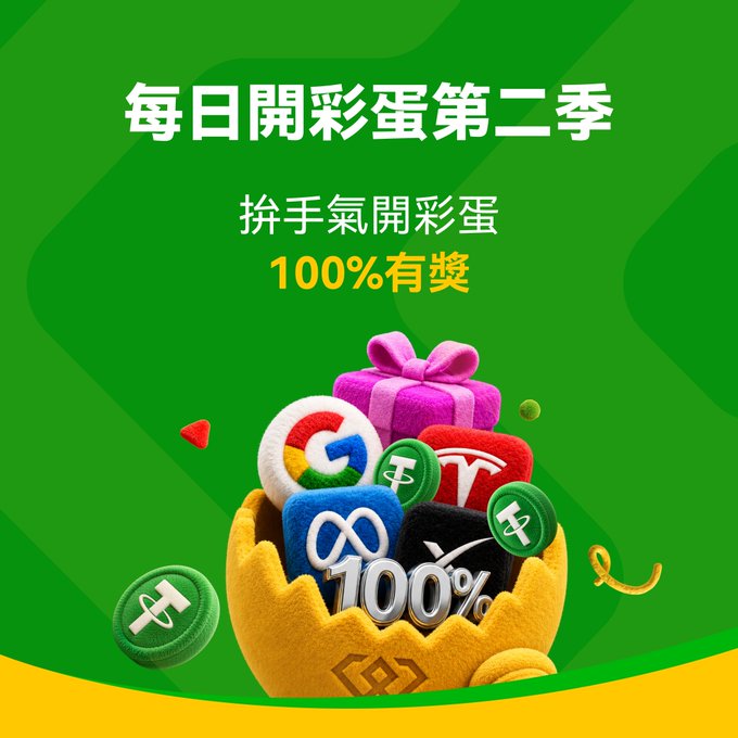 A green promotional graphic for Google with Chinese text reading '每日開彩蛋第二季' (Daily Easter Egg Season 2), '拚手氣開彩蛋' (Try your luck with Easter eggs), and '100%有獎' (100% prizes).