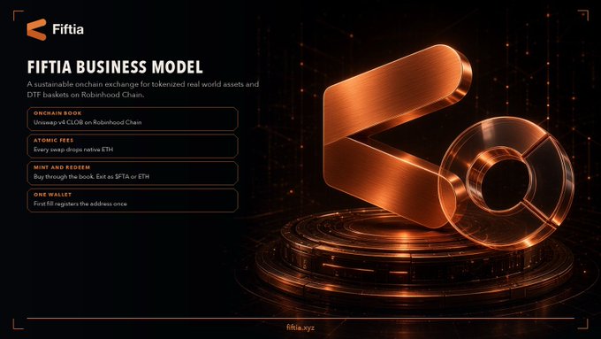 An infographic explaining the 'FIFTIA BUSINESS MODEL' as a sustainable onchain exchange for tokenized real-world assets on Robinhood Chain, detailing Onchain Bank, Atomic Fees, Mint and Redeem, and One Wallet features.