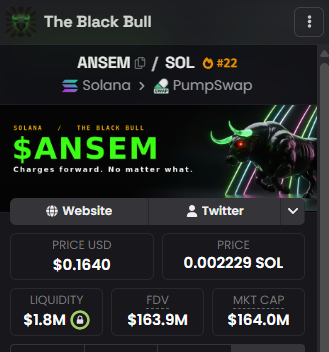 Screenshot of a crypto token page for 'ANSEM' on Solana via PumpSwap, showing a price of $0.1640 USD (0.002229 SOL), $1.8M liquidity, $163.9M FDV, and $164.0M market cap under 'The Black Bull'.