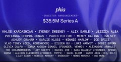 The image features a poster with a blue background, white text, and a purple ribbon. The poster lists the names of several famous people, including actors, musicians, and athletes. The text "PHIA Investor Announcement A" is written at the top of the poster in white letters. Below this, there are descriptions of each person's name and their achievements or roles. The image also includes a caption that reads: "Focus on what is in the image and how it relates to the post."