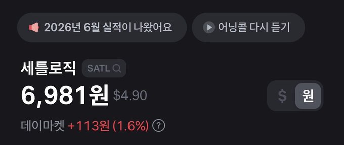 A Korean stock app screenshot displays "세틀로직" (SATL Q) trading at 6,981원 ($4.90), up 113원 (1.6%) from the previous day, with an alert noting "2026년 6월 실적이 나왔어요" (June 2026 results have been released). The image illustrates the post's point that SATL is currently priced near $5 (7,000 KRW), contextualizing the discussion about its past launch patterns and whether the upcoming one will surge or flop.