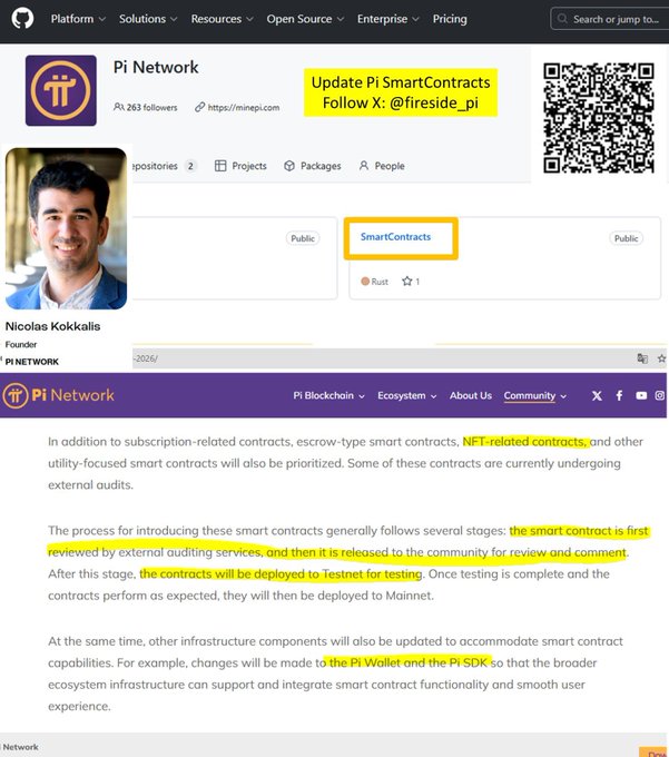 A screenshot of the Pi Network GitHub page with annotations highlighting 'SmartContracts', 'NFT-related contracts', and instructions to update Pi SmartContracts and follow @fireside_pi on X.