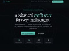 A dark-themed landing page for "WATCHDOG" featuring the headline "A behavioral credit score for every trading agent," with statistics showing 89 trades analyzed, 86 agents scored, 90% breach rate, and 3 open cases displayed below a green "WRAP THE WATCHDOG API" button. The page visually promotes the WATCHDOG behavioral credit scoring platform built for the Bitget AI hackathon, highlighting key metrics like live trust scores and breach detection capabilities mentioned in the post.
