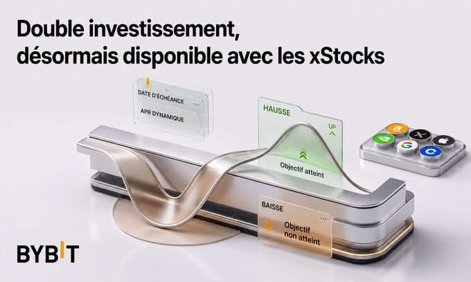 A promotional advertisement for BYBIT announcing "Double investissement, désormais disponible avec les xStocks," featuring a 3D track graphic with "HAUSSE" and "BAISSE" options.