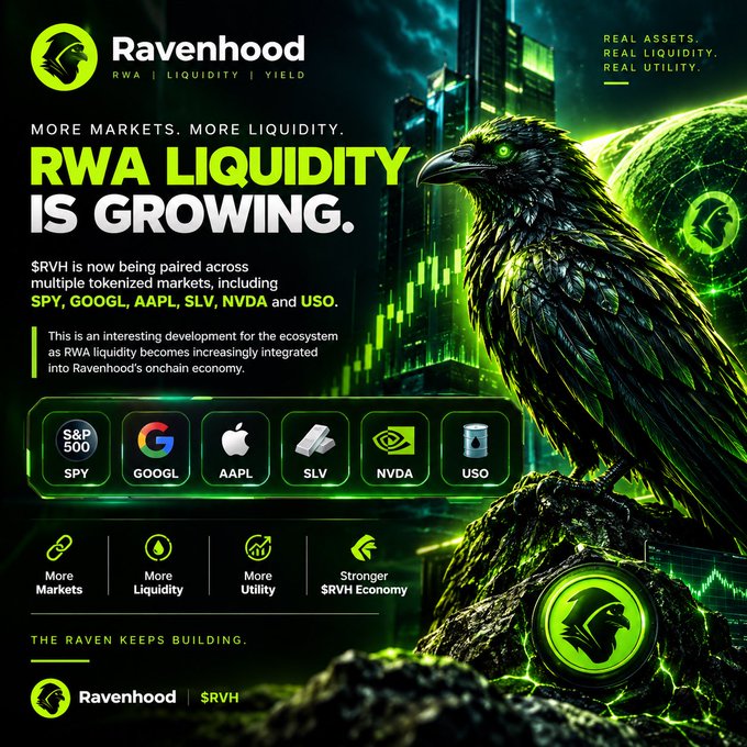 A promotional graphic from Ravenhood announces that its token $RVH is now being paired across multiple tokenized markets, including SPY, GOOGL, AAPL, SLV, NVDA, and USO, highlighting a "growing RWA liquidity" theme with a striking green raven perched on a branch against a futuristic city backdrop. The image visually reinforces the post's message about Ravenhood expanding its liquidity infrastructure and real-world asset integration.