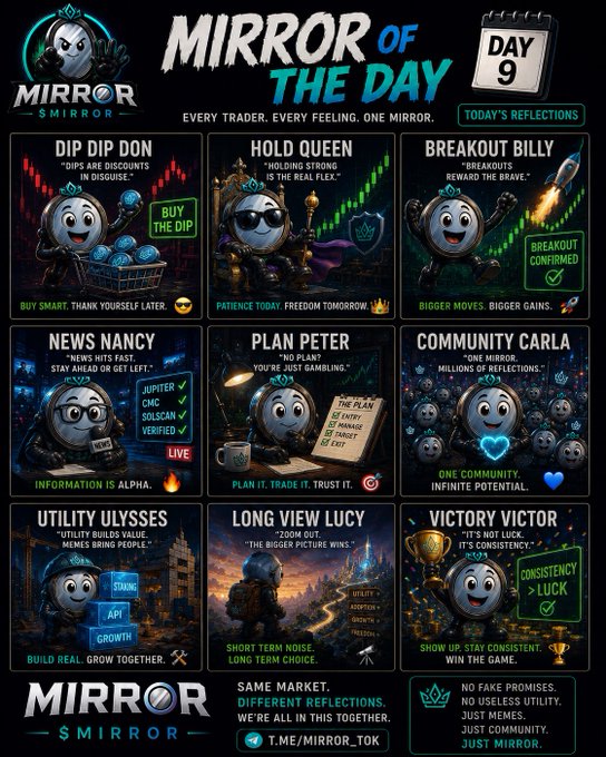 A colorful meme poster titled 'MIRROR OF THE DAY 9' from MIRROR SMIRROR, featuring nine character memes including 'DIP DIP DON,' 'HOLD QUEEN,' 'BREAKOUT BILLY,' 'NEWS NANCY,' 'PLAN PETER,' 'COMMUNITY CARLA,' 'UTILITY ULYSSES,' 'LONG VIEW LUCY,' and 'VICTORY VICTOR,' with taglines about trading philosophy.