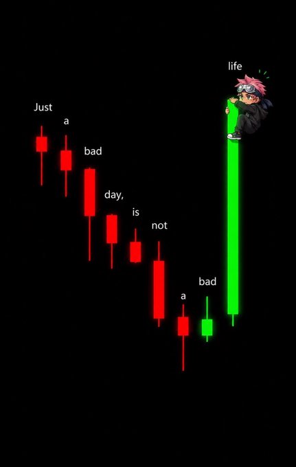 A motivational meme using a candlestick chart to illustrate 'Just a bad day, is not a bad life,' featuring a chibi anime character sitting atop a tall green candle labeled 'life'.
