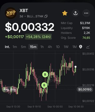 A cryptocurrency price tracker screen displays the XBT token at $0,00332, showing a +54.28% gain over 24 hours and a candlestick chart indicating an average buy point.