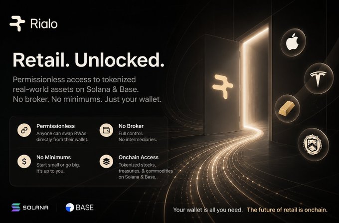 A promotional graphic for Rialo featuring the text 'Retail. Unlocked.' and 'Permissionless access to tokenized real-world assets on Solana & Base,' alongside logos for Solana, Base, Apple, Tesla, a gold bar, and a shield emblem.