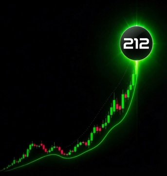 Digital artwork featuring a green candlestick financial chart trending sharply upward, topped with a glowing green circular logo containing the number '212'.