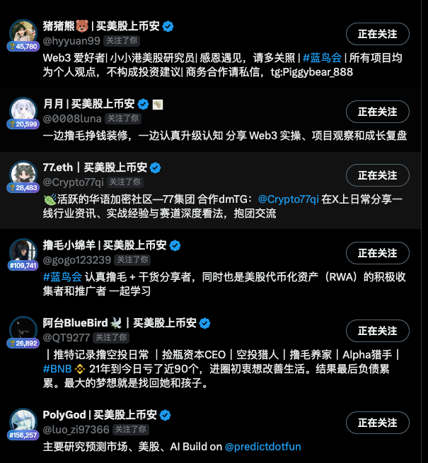 A screenshot of Chinese social media profiles on what appears to be Twitter/X, showing accounts like '猎猫熊', '月月', '77.eth', '撸毛小绵羊', '阿台BlueBird', and 'PolyGod' with descriptions related to US stock listings, Web3, and crypto topics.