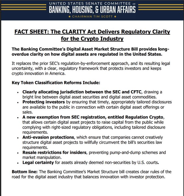 A fact sheet from the United States Senate Committee on Banking, Housing, & Urban Affairs titled 'The CLARITY Act Delivers Regulatory Clarity for the Crypto Industry', listing key token classification reforms including jurisdictional clarity between the SEC and CFTC, investor protections, and a new 'Regulation Crypto' exemption.