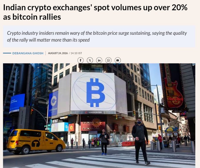 A news article headlined 'Indian crypto exchanges' spot volumes up over 20% as bitcoin rallies' by Debangana Ghosh dated August 24, 2026, featuring a photo of a Coinbase billboard displaying the Bitcoin logo in a busy city street with a yellow taxi.