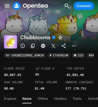 An OpenSea NFT collection page for 'Chubbicorns' by Chubbicorns_Admin on Ethereum, showing a floor price of $6,607.55, total volume of $1.4M, and 225 owners (78.7%).