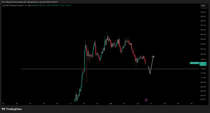 A TradingView perpetual contract chart for ZEC/USD on Coinbase (15:00 timeframe) shows ZEC Perpetual Contract trading at 7,568.1, with recent price action forming a potential dip toward the ~730 level before an anticipated recovery, as illustrated by the hand-drawn dip-and-pump arrows near the right side of the chart.