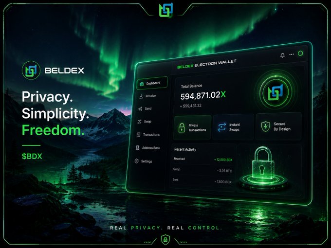 The image is a promotional graphic for Beldex ($BDX), featuring the tagline "Privacy. Simplicity. Freedom." alongside a screenshot of the Beldex Electron Wallet dashboard showing a total balance of 594,871.02 BDX (~$59,431.32), with options for private transactions, instant swaps, and a recent activity log highlighting received, swap, and sent entries. It visually reinforces the post's point by showcasing how Beldex integrates everyday wallet functions with its core privacy-first design.