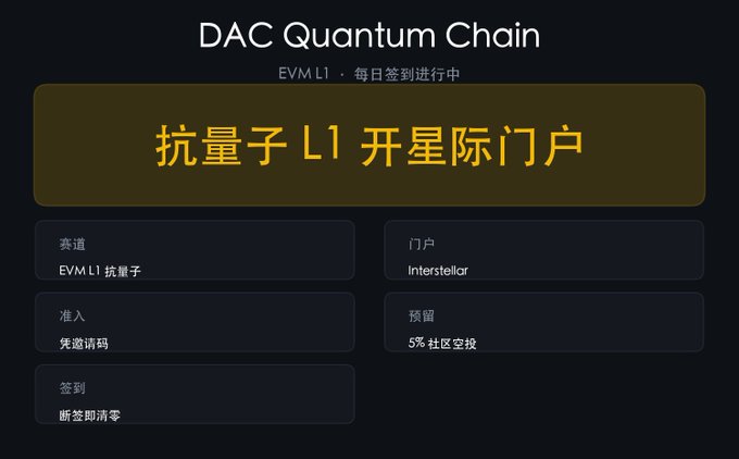 A website or app screenshot titled 'DAC Quantum Chain' with Chinese text including '抗量子 L1 开星际门户' and categories for赛道, 门户, 准入, 预留, and 签到.