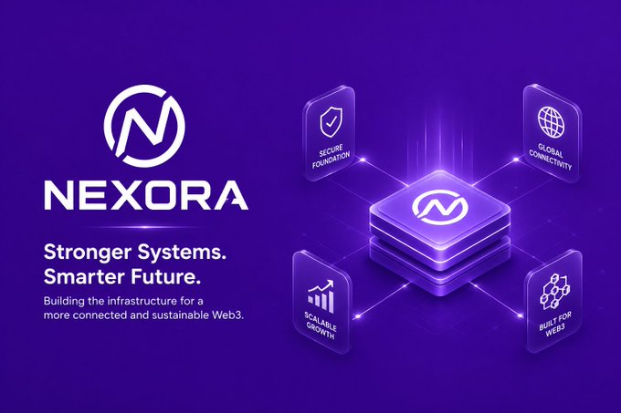 A promotional graphic for NEXORA with the tagline 'Stronger Systems. Smarter Future.' showcasing features like Secure Foundation, Global Connectivity, Scalable Growth, and Built for Web3.