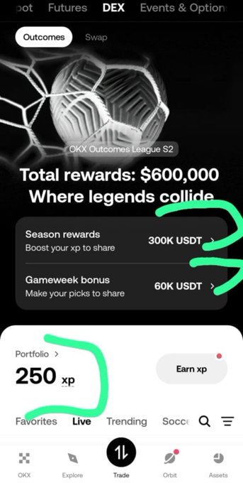 A mobile app screenshot for OKX Outcomes League S2 showing total rewards of $600,000 USDT, including 300K USDT season rewards and 60K USDT gameweek bonus, with a portfolio showing 250 xp.
