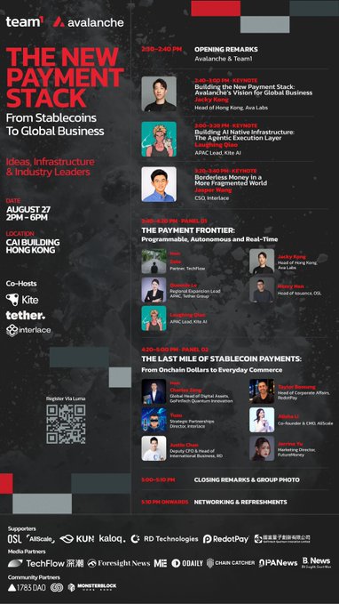 An event poster for 'THE NEW PAYMENT STACK - From Stablecoins To Global Business' hosted by team Avalanche and Kite, scheduled for August 27 at GAI Building Hong Kong, listing multiple speakers and agenda items.