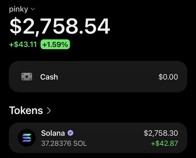The image shows a crypto wallet labeled "pinky" with a total balance of $2,758.54, up +$43.11 (+1.59%), consisting entirely of 37.28376 SOL ($2,758.30, +$42.87). It appears to be posted as proof of holdings by @0xMrPinky to support a $2,500 Solana giveaway contest requiring participants to follow and share their SOL address.