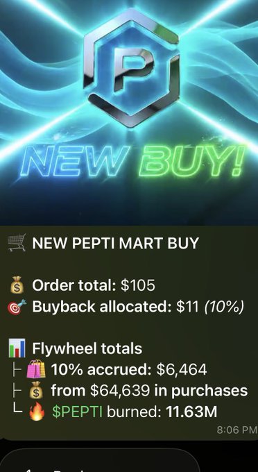 The image showcases a "NEW BUY!" alert for $PEPTI on Pepti Mart, highlighting a $105 order with $11 allocated to buyback, while flywheel totals show $6,464 accrued (10%) from $64,639 in purchases and 11.63M $PEPTI burned. This visual reinforces the post's claim that $PEPTI is an underpriced revenue-generating machine, emphasizing its active flywheel mechanism that burns tokens and rewards holders through real transaction volume.